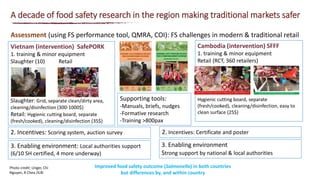 ILRI’s key programs to address infectious diseases, areas requiring international cooperation, and plans for cooperation with the Republic of Korea