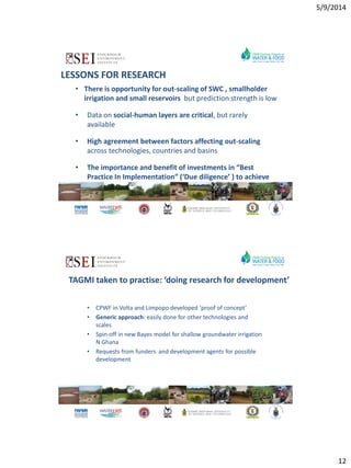 Decision support for technology uptake in smallholder farming systems: The example of TAGMI