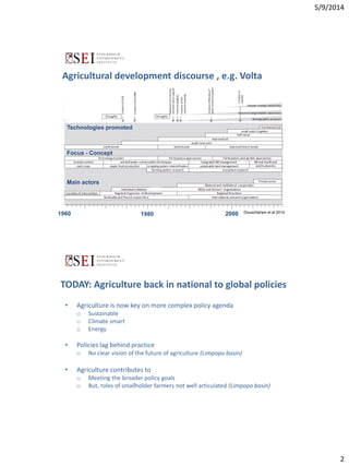 Decision support for technology uptake in smallholder farming systems: The example of TAGMI