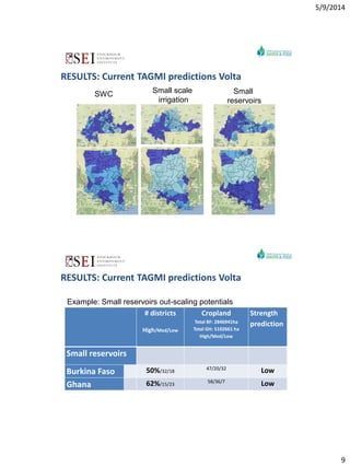 Decision support for technology uptake in smallholder farming systems: The example of TAGMI