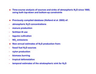 Manure happens: Altering the global nitrogen cycle by feeding about seven billion carnivorous humans