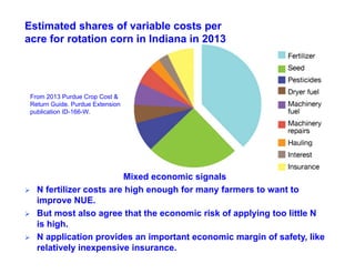 Manure happens: Altering the global nitrogen cycle by feeding about seven billion carnivorous humans