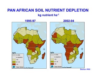 Manure happens: Altering the global nitrogen cycle by feeding about seven billion carnivorous humans
