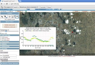 Geo-wiki.org: A global platform to visualize, crowd-source and improve information on global land cover and land use