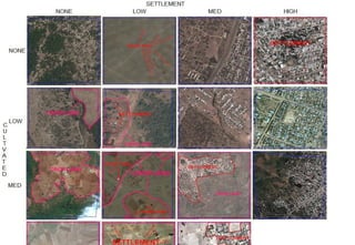 Geo-wiki.org: A global platform to visualize, crowd-source and improve information on global land cover and land use