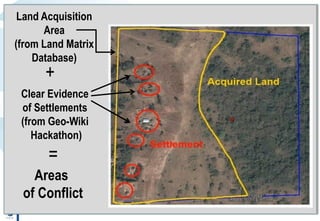 Geo-wiki.org: A global platform to visualize, crowd-source and improve information on global land cover and land use