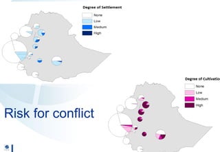 Geo-wiki.org: A global platform to visualize, crowd-source and improve information on global land cover and land use