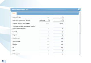 Geo-wiki.org: A global platform to visualize, crowd-source and improve information on global land cover and land use
