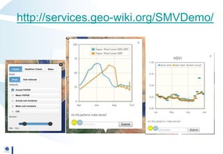 Geo-wiki.org: A global platform to visualize, crowd-source and improve information on global land cover and land use