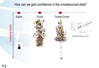 Geo-wiki.org: A global platform to visualize, crowd-source and improve information on global land cover and land use