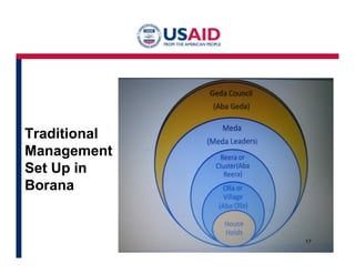Formal and informal governance: Powerful policy option for harnessing synergies to secure livestock systems and environment in Marsabit, northern Kenya 