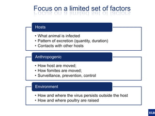 Spatial epidemiology of avian influenza in Asia and intensifying poultry production systems