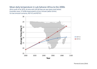 Is the IPCC’s Fifth Assessment Report telling us anything new about climate change and food security?