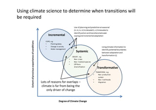 Is the IPCC’s Fifth Assessment Report telling us anything new about climate change and food security?