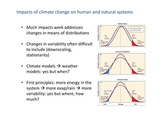 Is the IPCC’s Fifth Assessment Report telling us anything new about climate change and food security?