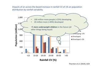 Is the IPCC’s Fifth Assessment Report telling us anything new about climate change and food security?