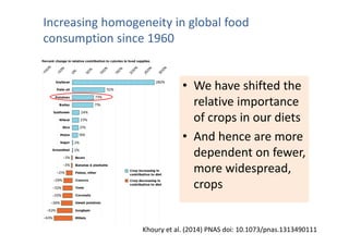Is the IPCC’s Fifth Assessment Report telling us anything new about climate change and food security?