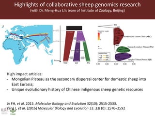 Better lives through livestock: ILRI overview