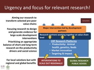 ILRI overview 