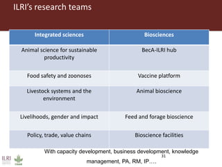ILRI overview 