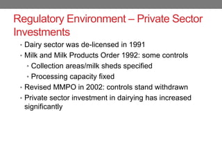 Dairy sector in India: Changing dynamics