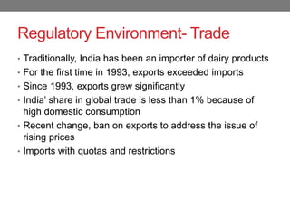 Dairy sector in India: Changing dynamics