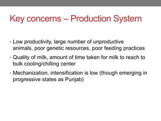 Dairy sector in India: Changing dynamics