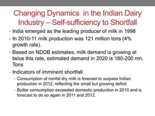 Dairy sector in India: Changing dynamics