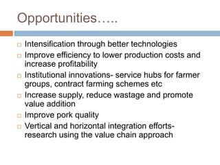 Smallholder pig value chains in East Africa 