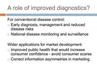Smallholder pig value chains in East Africa 