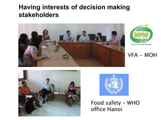 Linking research and management of food safety within One health/ecohealth context in Vietnam: Concepts and applications