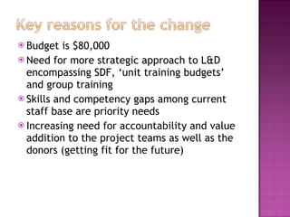 Learning and development at ILRI