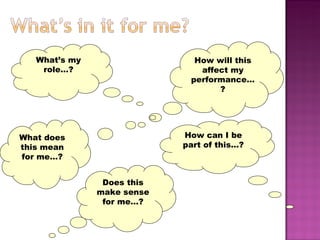 Learning and development at ILRI