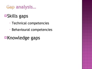 Learning and development at ILRI