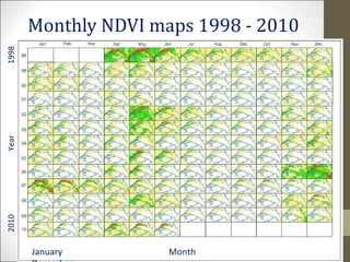 Impact of abstractions upstream on the benefits of riverine water discharge into the Lorian swamps, Kenya