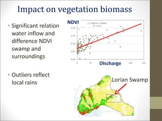 Impact of abstractions upstream on the benefits of riverine water discharge into the Lorian swamps, Kenya