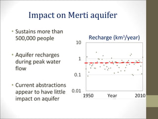 Impact of abstractions upstream on the benefits of riverine water discharge into the Lorian swamps, Kenya