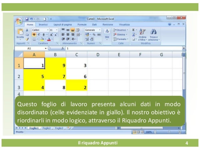 Il riquadro appunti