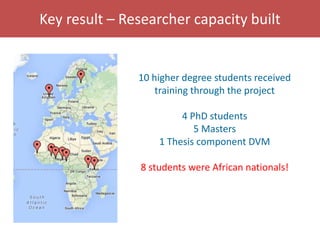 Senegal dairy genetics