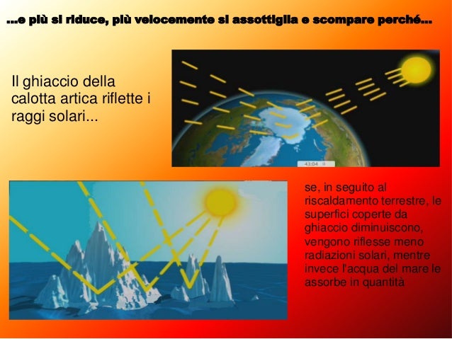 Il riscaldamento globale 01