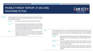 MOBILE THREAT REPORT (F-SECURE)
MALWAREVS PUA
 