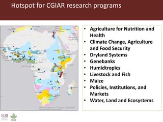 Introducing some ILRI and CGIAR activities in Ethiopia
