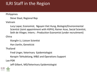 ILRI in East and Southeast Asia: Summary of current profile and emerging priorities for stakeholder feedback