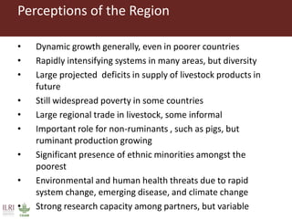 ILRI in East and Southeast Asia: Summary of current profile and emerging priorities for stakeholder feedback