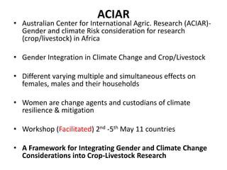 Making visible what is currently not visible: Experiences on generating evidence based results on integrating gender issues in projects