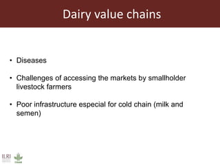 The livestock landscape and ILRI in Southern Africa