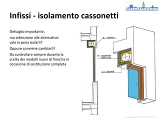 Infissi - isolamento cassonetti
Dettaglio importante,
ma attenzione alle alternative:
vale la pena isolarli?
Oppure conviene cambiarli?
Da controllare sempre durante la
scelta dei modelli nuovi di finestra in
occasione di sostituzione completa

 