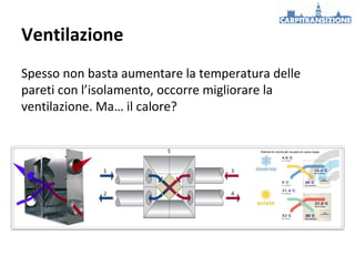 Ventilazione
Spesso non basta aumentare la temperatura delle
pareti con l’isolamento, occorre migliorare la
ventilazione. Ma… il calore?

 