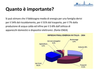 Quanto è importante?
Si può stimare che il fabbisogno medio di energia per una famiglia derivi
per il 54% dal riscaldamento, per il 31% dal trasporto, per il 7% dalla
produzione di acqua calda ed infine per il 3-8% dall’utilizzo di
apparecchi domestici e dispositivi elettronici. (fonte ENEA)

 
