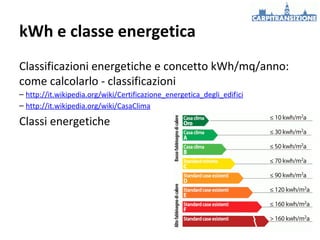 kWh e classe energetica
Classificazioni energetiche e concetto kWh/mq/anno:
come calcolarlo - classificazioni
– http://it.wikipedia.org/wiki/Certificazione_energetica_degli_edifici
– http://it.wikipedia.org/wiki/CasaClima

Classi energetiche

 